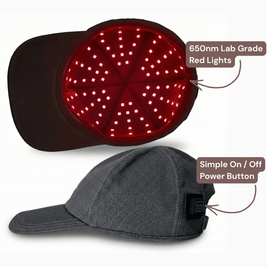 SwisseOne™ Rapid Red Light Cap - Richvell