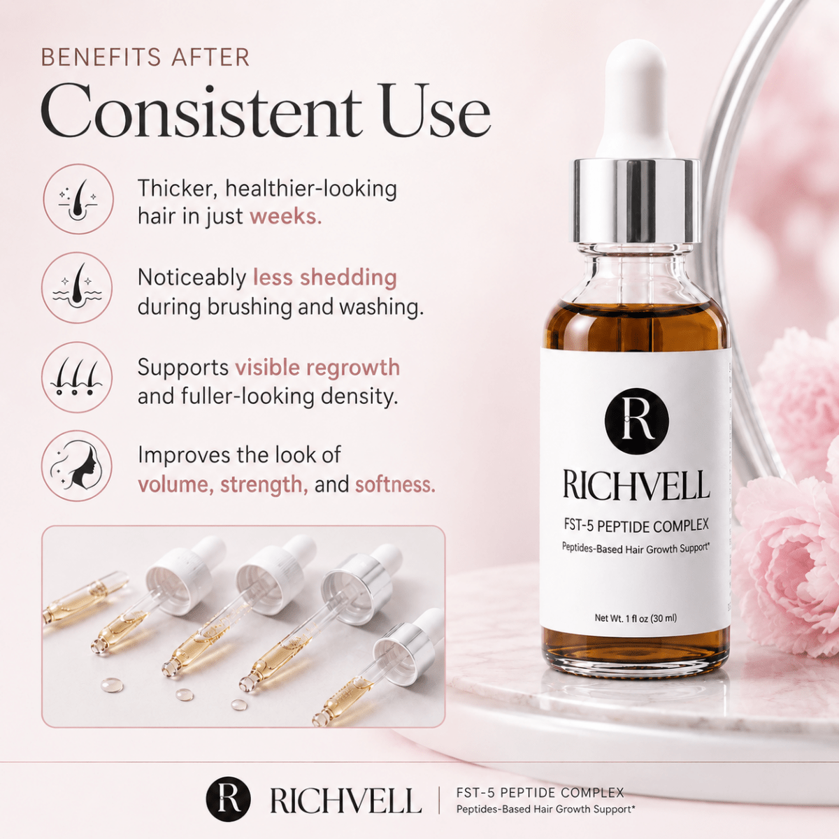 The FST-5 Peptide Complex by Richvell™ - Richvell