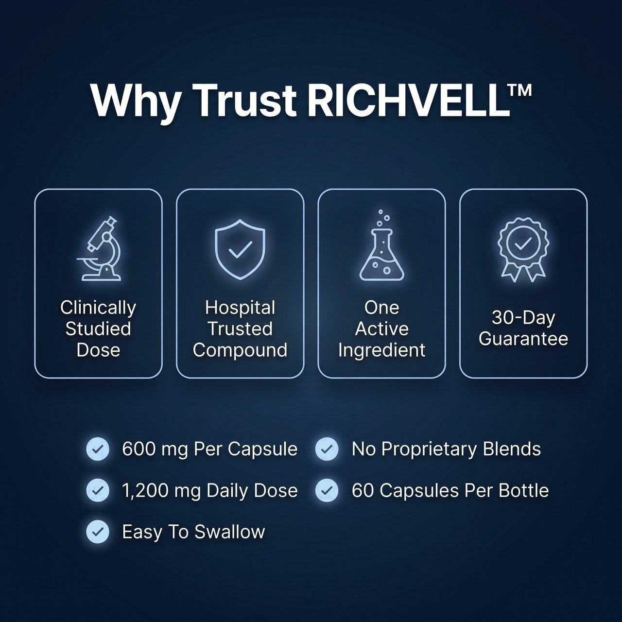 Pure NAC - Richvell™ Capsules