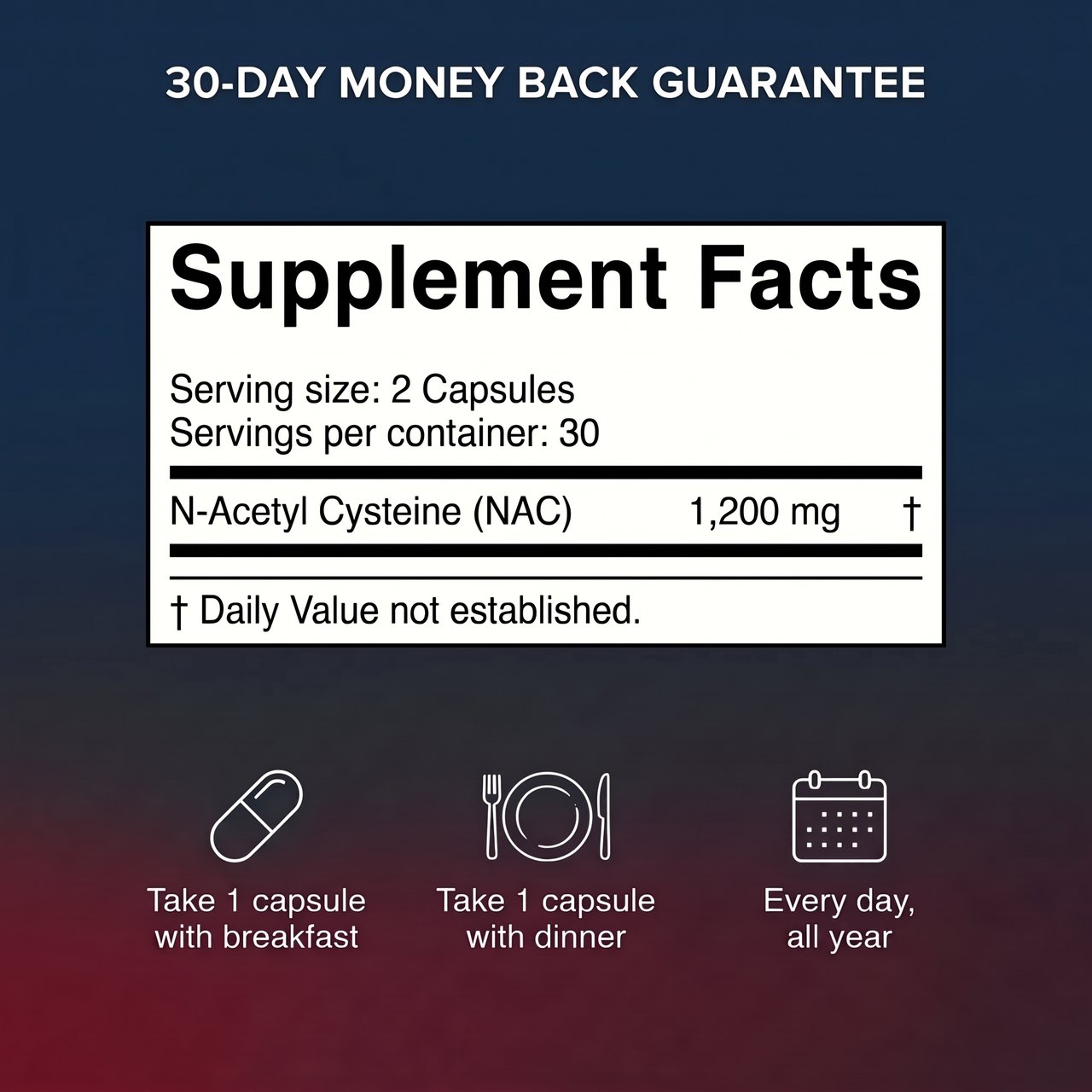Pure NAC - Richvell™ Capsules